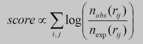 log odds score